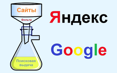 Вывод сайта из-под фильтра поисковой системы