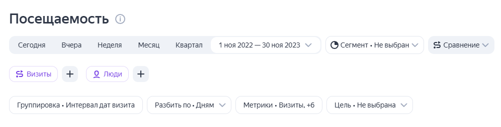 Опция «Визиты» Опция «Визиты»