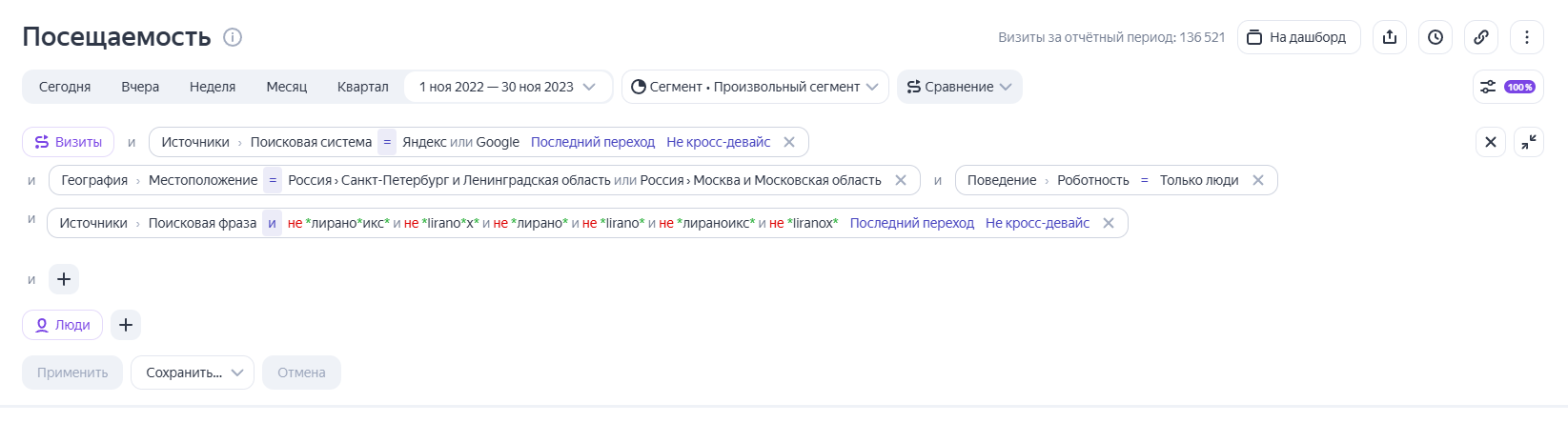 Все добавленные фильтры Все добавленные фильтры